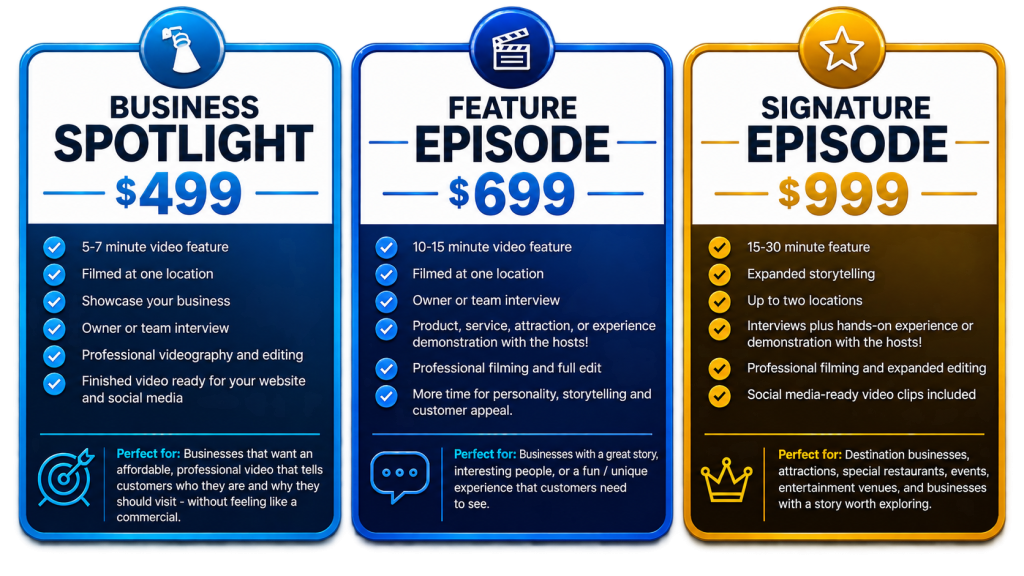 Digital Deacons - Turn Your Business into the Show - Choose Your Video Production Package